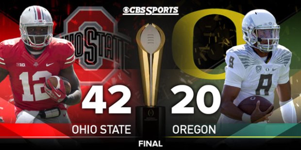 CFP-final-OSU-42-20